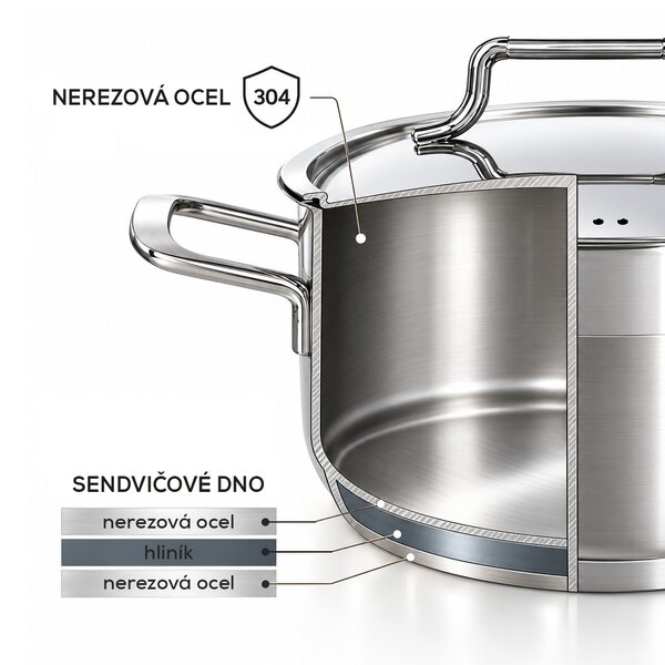 Kastrol ANETT s poklicí 9,5 l