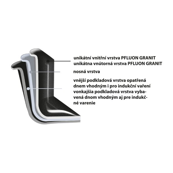 Grilovací deska GRANDE 42x27x5,5 cm