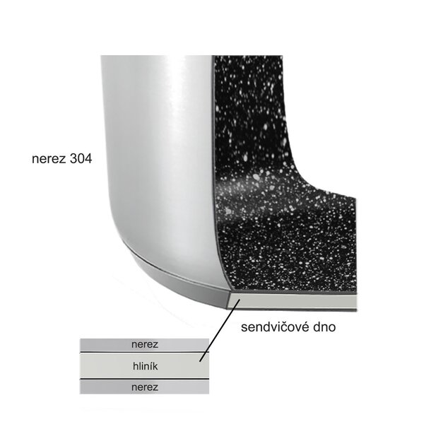 Pánev ANETT grande pr. 26 cm