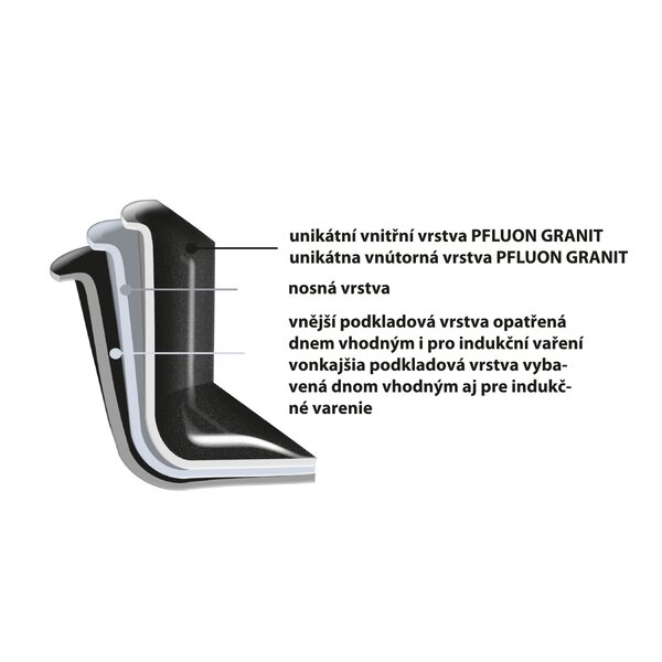 Hrnec GRANDE s poklicí 2,2 l