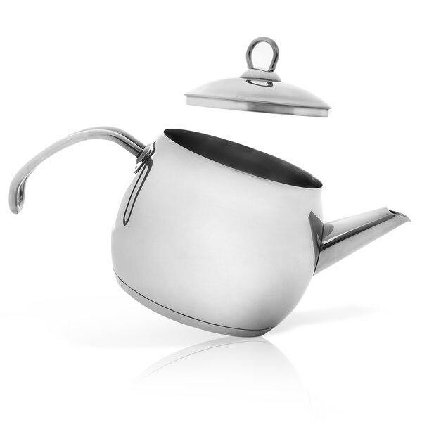 Čajník ANETT 1,68 l