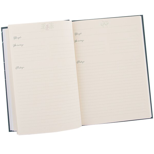 Kniha na recepty LOUKA