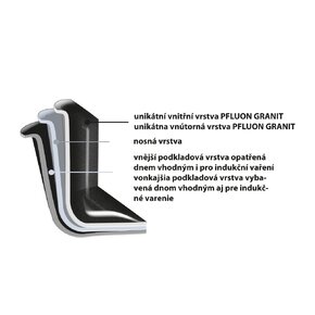 Pánev GRANDE s poklicí pr. 28 cm